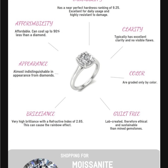 Elegant 2.0 ctw Men’s Moissanite Ring - Picture 11 of 12